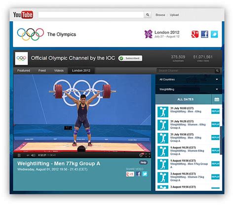 Official London 2012 Weightlifting Youtube Recordings All Things Gym
