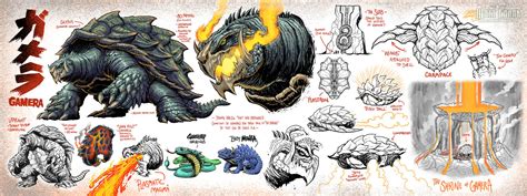 Gamera Redesign 55 Years By Kaijusamurai On Deviantart