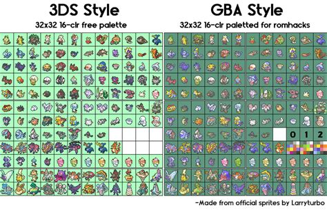 All Pokemon Sprites Gen 8 Estrelaspessoais