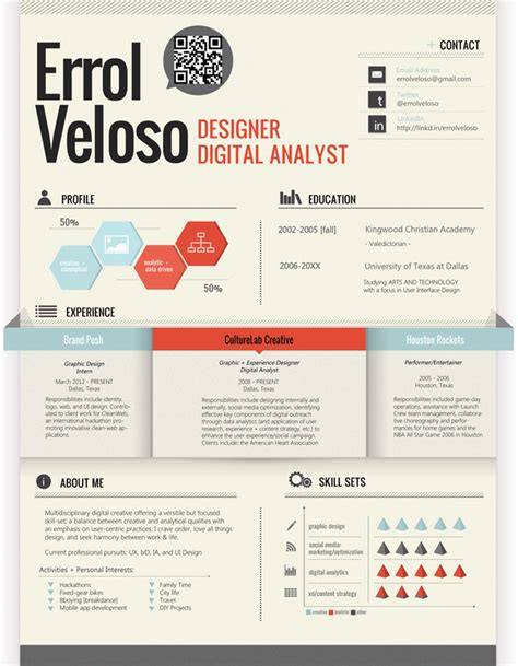 25 Examples Of Creative Graphic Design Resumes Inspirationfeed