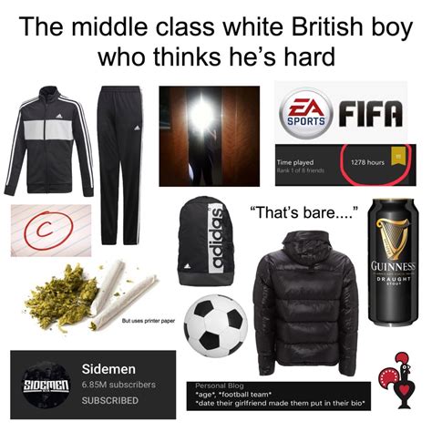 Middle Class White British Boy Starter Pack Starterpacks