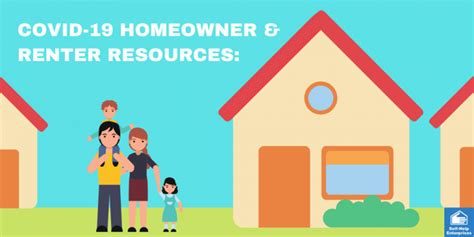 Covid 19 Homeowner And Renter Resources Self Help Enterprises
