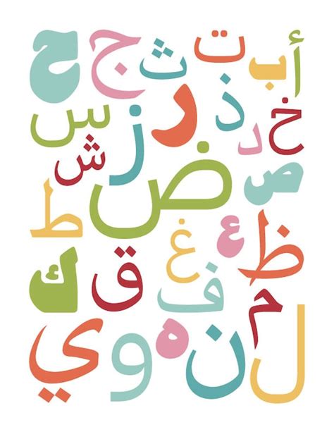 Arabic Alphabet Poster Etsy