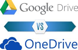 Launched on april 24, 2012, google drive allows users to store files on their servers, synchronize files across devices. Google Drive vs OneDrive: Head-To-Head Comparison ...
