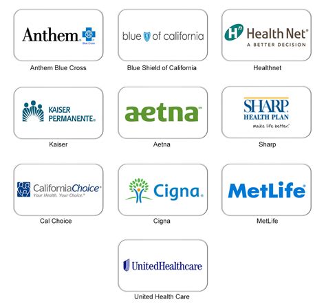 Best Health Insurance For Employers. Group Health Insurance