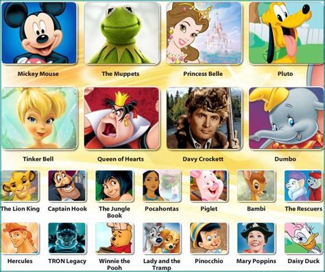 Cartoon Characters List Nice Pics Disney Character Names Disney