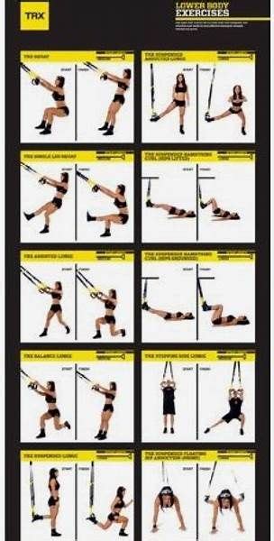 Pin By Lynne M On Workout Trx Workouts Trx Suspension Training Trx