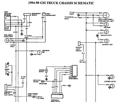 2002 chevy trail blazer oil and coolant leaks. Wiring Diagram: 5 2004 Chevy Trailblazer Rear Fuse Box Diagram