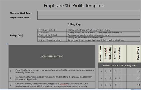 Get Employee Skill Profile Template Xls Excel Xls Templates Excel