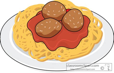 Meat Clipart Clipart Plateofspaghettiandmeatballs Classroom Clipart