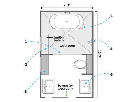 This Is The Best Master Bathroom Layout For The Modern Homeowner