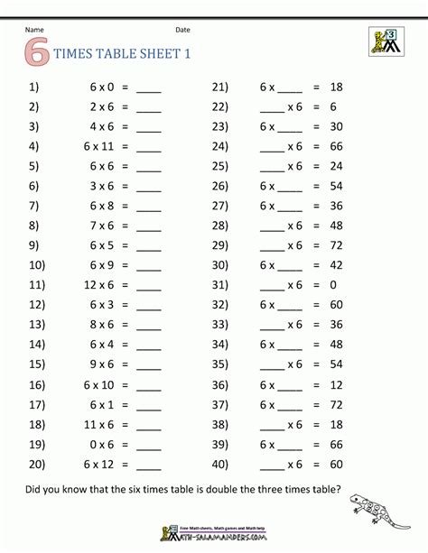 Multiplication Worksheets 6s Printable Multiplication Flash Cards