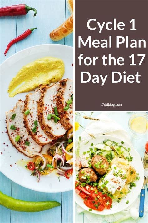 17 Day Diet Cycle 1 Meal Plan With Recipes 17 Day Diet Meal Planning Meals