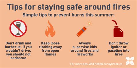 Fire Safety Tips For The Summer