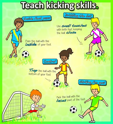 Basic Soccer Skills For Kids Jzaeastern