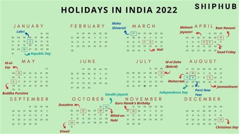 India Holiday 2022 Best Printable Calendar Gambaran