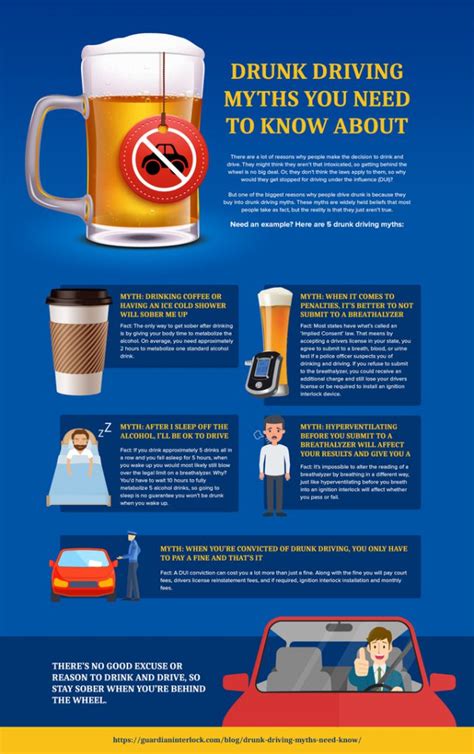 Drinking And Driving Myths Los Angeles Dui Lawyers Artz And Sturm