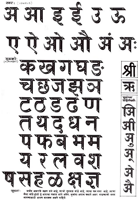 Alphabet Printable Images Gallery Category Page 6 Printableecom Hindi
