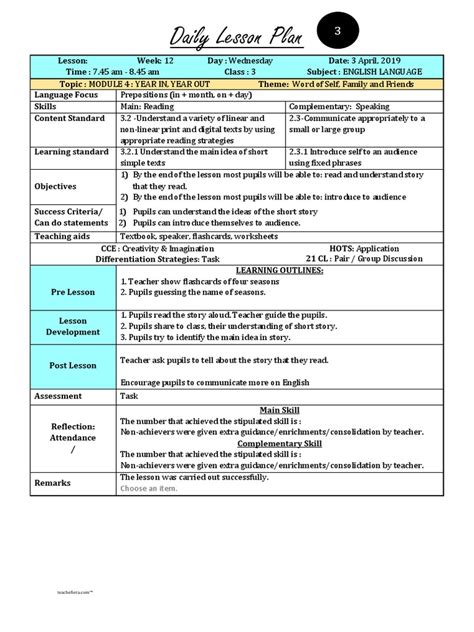 I also recommend the books and sites i've found most helpful in over fifteen years of another teacher shared it with me, and for years i didn't know that it was available online. Year 3 Lesson Plan 3_4_2019 | Lesson Plan | English Language