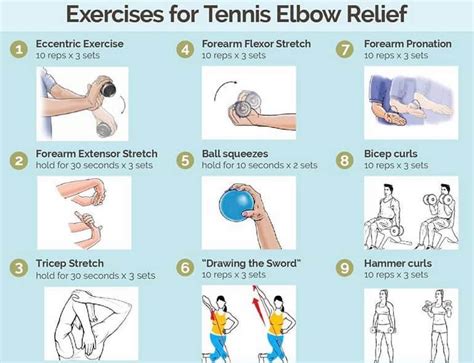 Tennis Elbow Exercises And Stretches Miracle Rehab Clinic