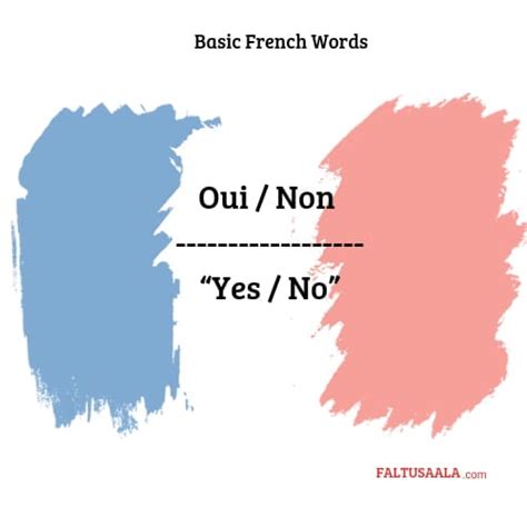 Basic French Words And Phrases Every Traveler Must Learn | Faltu Saala
