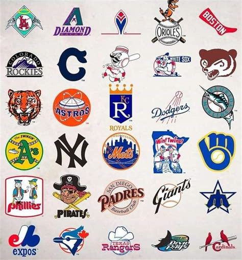 1,080 подписчиков, 960 подписок, 765 публикаций — посмотрите в instagram фото и видео yahoo sports mlb (@yahoosportsmlb). Pin by Allen Buckingham on baseball is life in 2020 ...