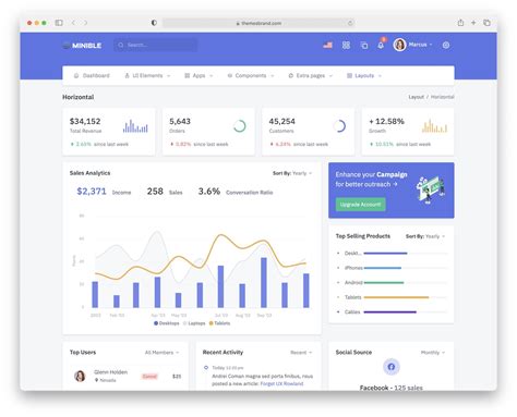 Best Bootstrap Admin Templates AdminLTE IO