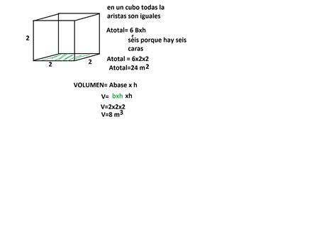 Como Se Calcula El Volumen De Un Cubo Ejemplos Compartir Ejemplos