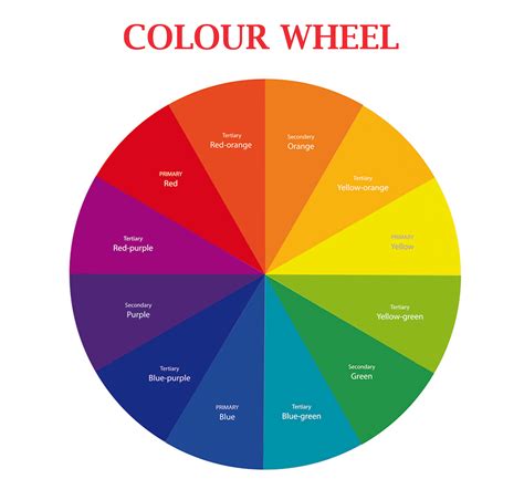 Burgundy Color Wheel