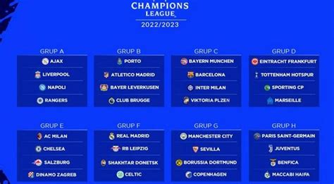 Hasil Undian Fase Grup Liga Champions 202223 Inter Barca Dan Bayern