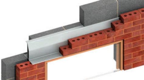What Is Steel Lintel And How To Choose The Right Type For Your Needs