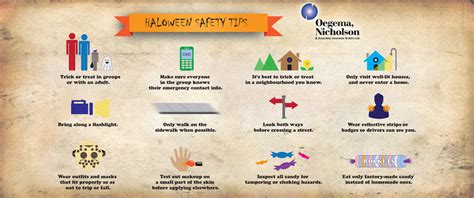 Halloween Safety Tips For Kids
