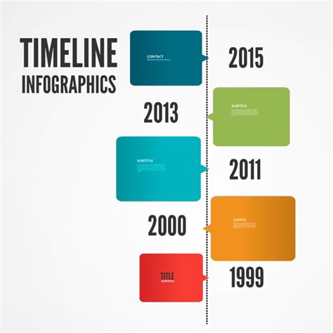 Timeline Infographics Prezi Template Preziland