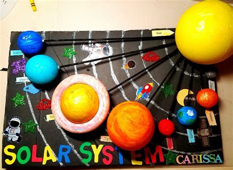 3d Solar System For My Daughters Montessori Pre School