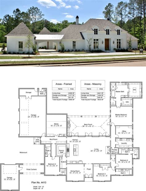 Custom House Plans A New Way To Create The Home Of Your Dreams House