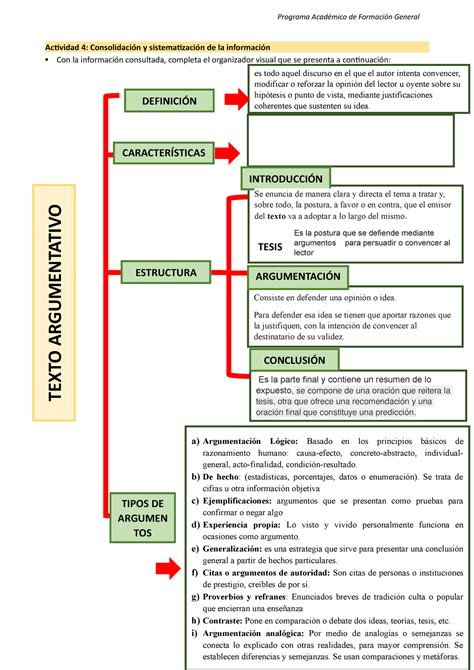 Mapa Conceptual De Texto Argumentativo Y Tipos Actividad 4