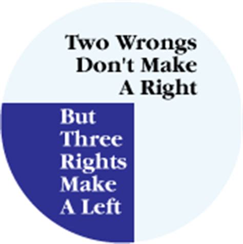 Two wrongs do not make a right. Spiritual Religious Designs