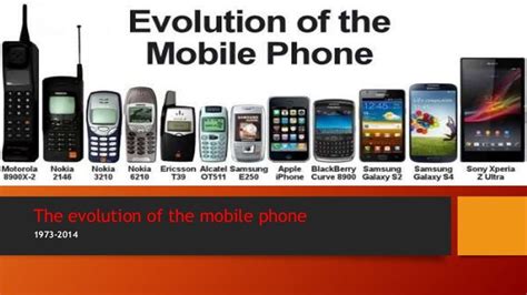 Mobile Phone Evolution Imobile Cool
