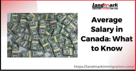 Average Salary In Canada What To Know Landmark