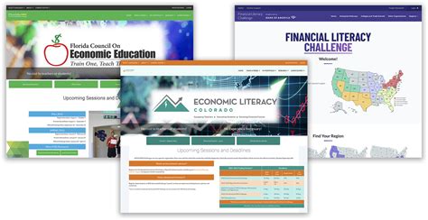 White Label Financial Literacy Platform Stocktrak