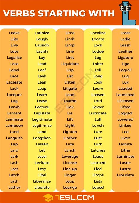 Verbs That Start With L English Verbs List English Vocabulary Create