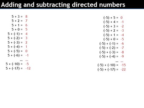 Adding And Subtracting Directed Numbers Ticktockmaths