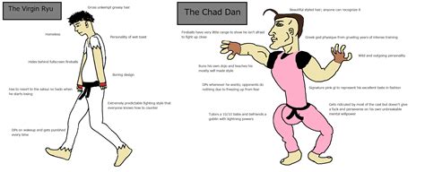 The Virgin Ryu Vs The Chad Dan Rstreetfighter