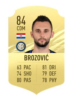 His potential is 86 and his position is cb. FIFA 21 Serie A Squad Guide
