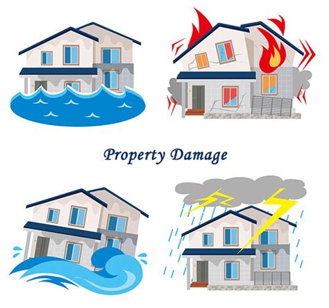 Types Of Damage Not Covered By Homeowners Insurance