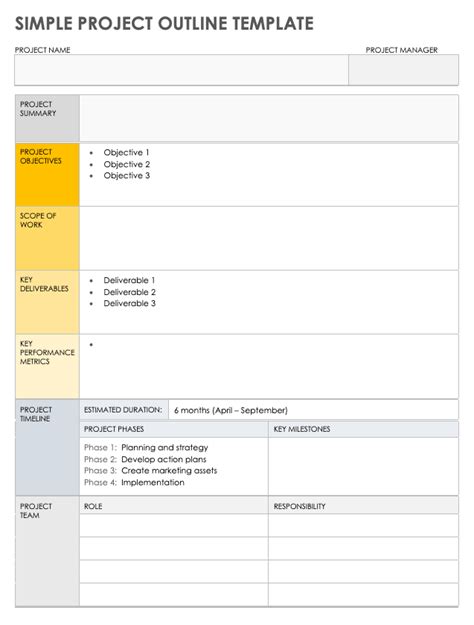 Free Project Outline Templates Smartsheet