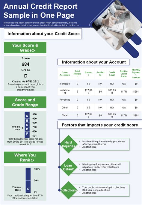 Top 10 Credit Report Templates To Present Accurate Financial Information