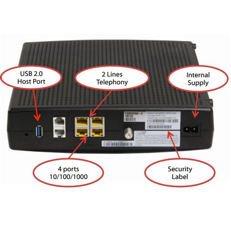 How To Reset Arris Router Heres An Ultimate Guide For Quick Reset