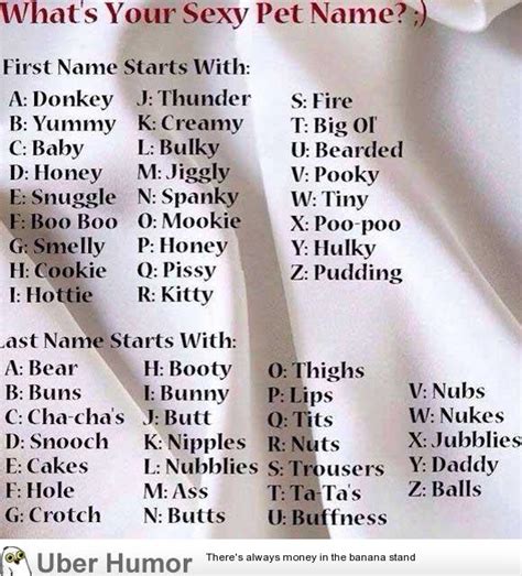 Whats Your Sexy Pet Nick Name Funny Pictures Quotes Pics Photos
