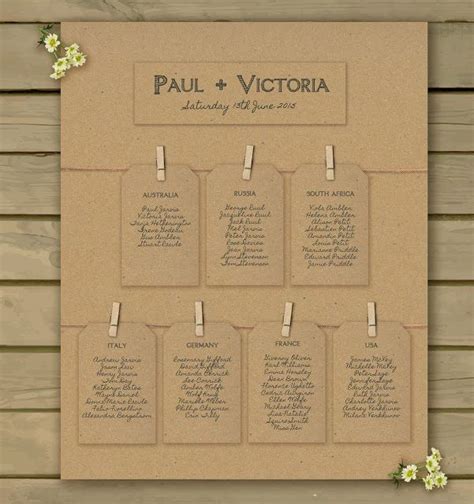 Rustic Brown Kraft Wedding Table Plan And Placecards Wedding Table